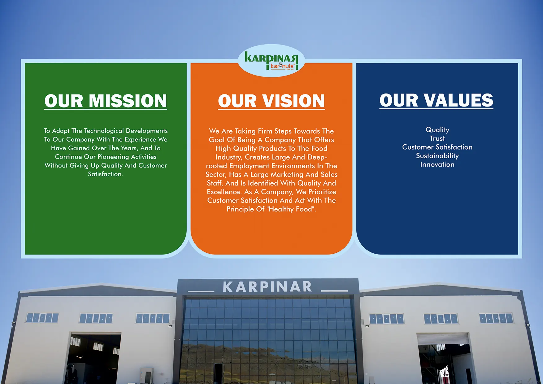 Responsive image