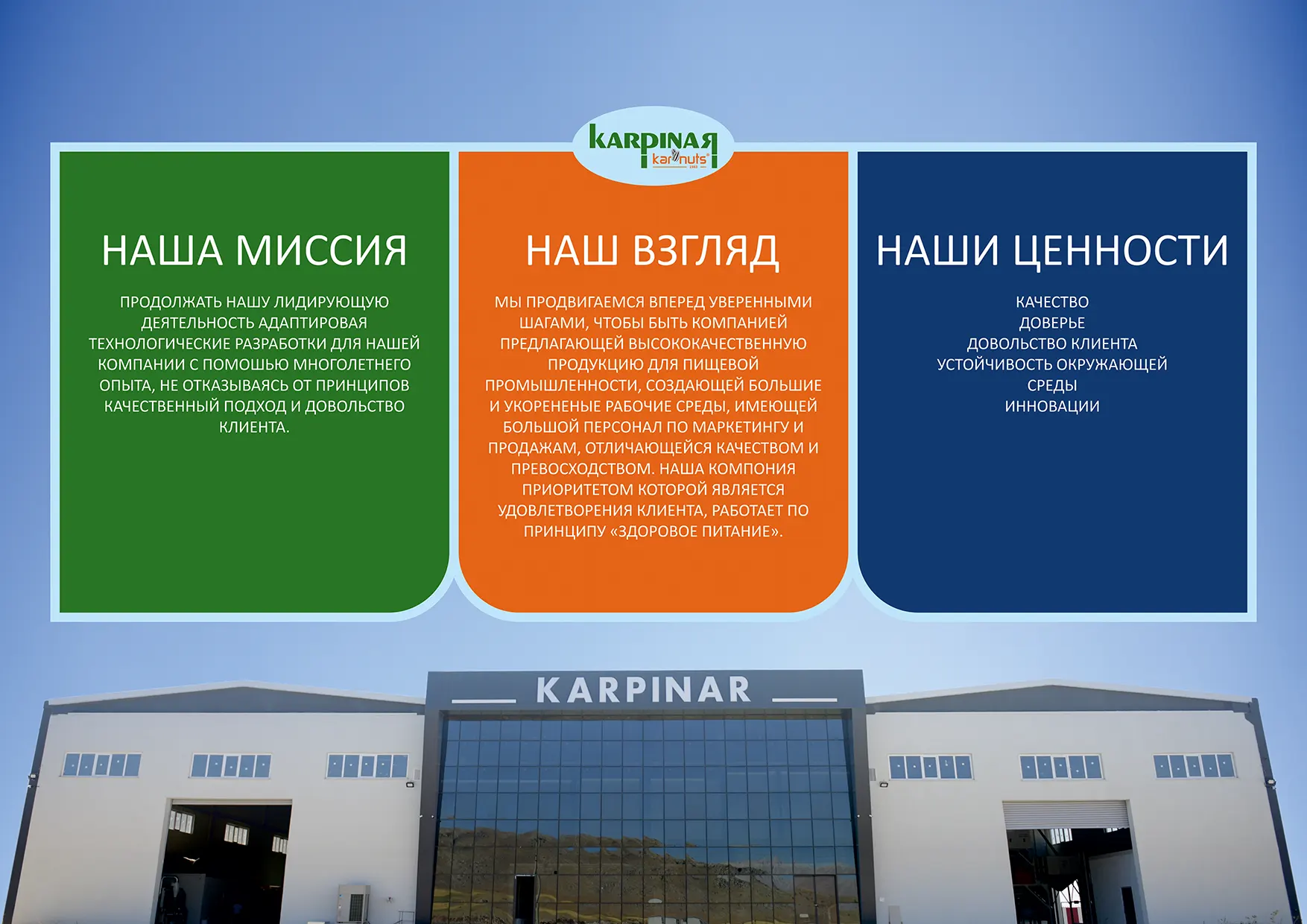Responsive image